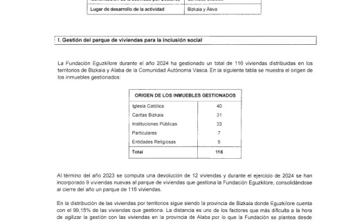 EGUZKILORE-Informe-auditoria-2024_signed-29
