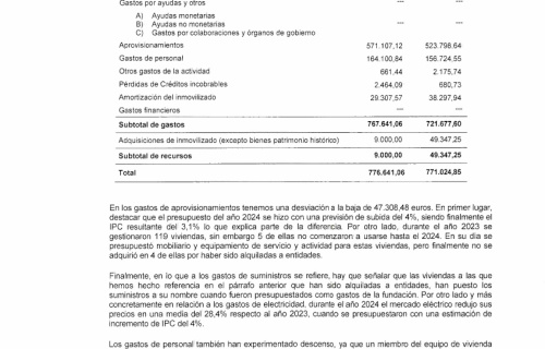 EGUZKILORE-Informe-auditoria-2024_signed-34