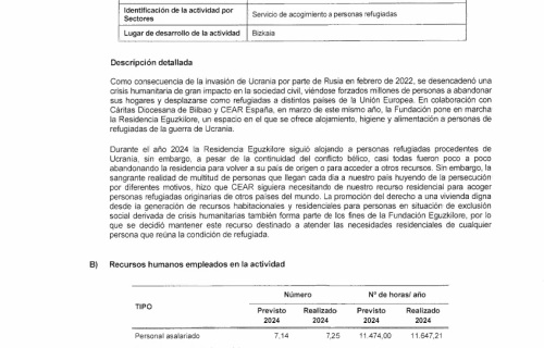 EGUZKILORE-Informe-auditoria-2024_signed-36
