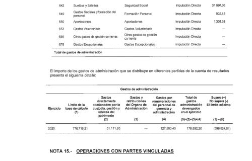 Eguzkilore_Informe-de-auditoria-2025__Pagina_43
