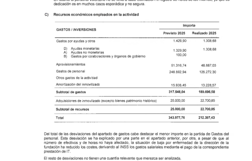 Eguzkilore_Informe-de-auditoria-2025__Pagina_39