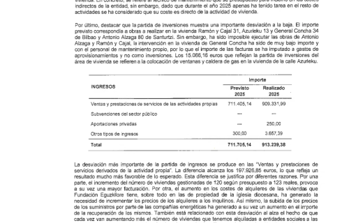 Eguzkilore_Informe-de-auditoria-2025__Pagina_35