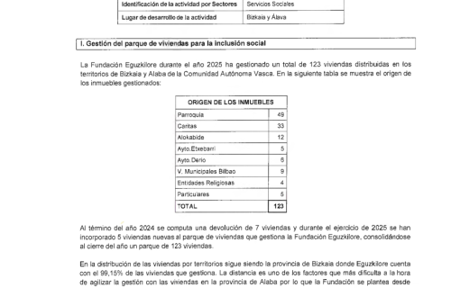 Eguzkilore_Informe-de-auditoria-2025__Pagina_29