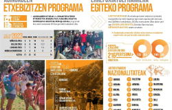 memoria-EGUZKILORE-2023-eusk-web_Pagina_4