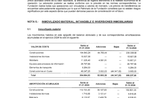 Eguzkilore_Informe-de-auditoria-2025__Pagina_17