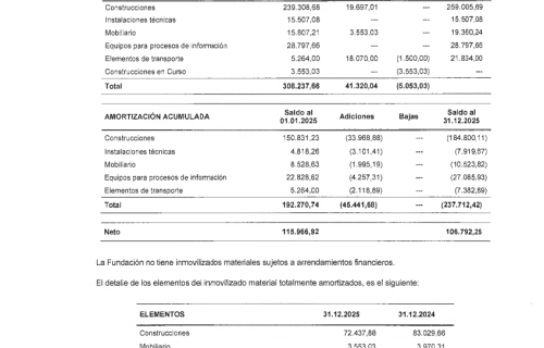 Eguzkilore_Informe-de-auditoria-2025__Pagina_18