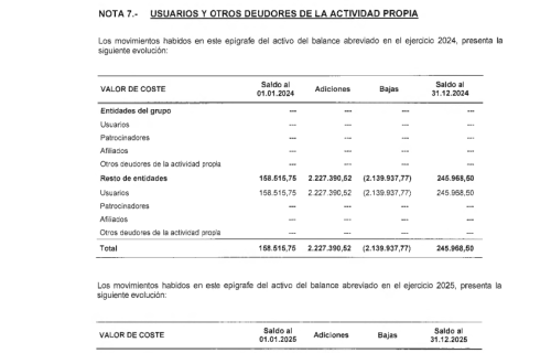 Eguzkilore_Informe-de-auditoria-2025__Pagina_20