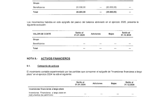 Eguzkilore_Informe-de-auditoria-2025__Pagina_21