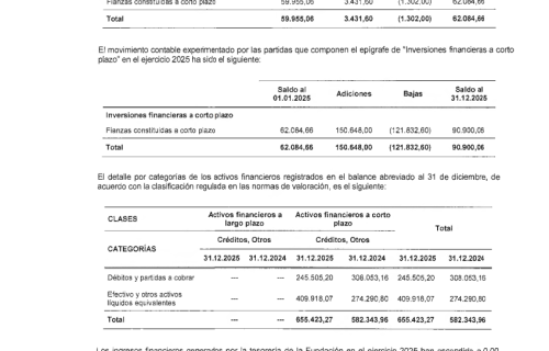 Eguzkilore_Informe-de-auditoria-2025__Pagina_22