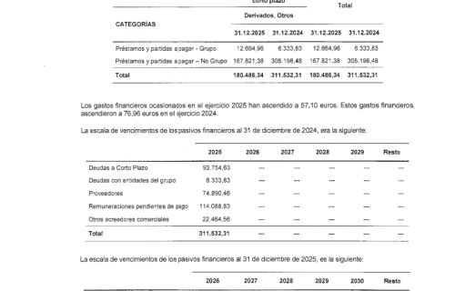 Eguzkilore_Informe-de-auditoria-2025__Pagina_23