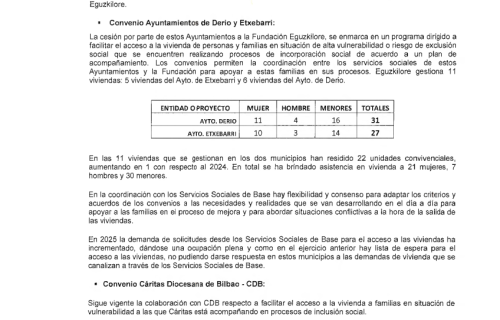 Eguzkilore_Informe-de-auditoria-2025__Pagina_31