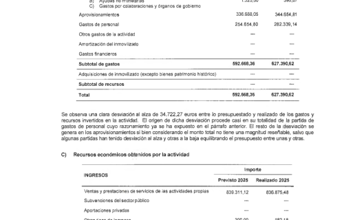 Eguzkilore_Informe-de-auditoria-2025__Pagina_37