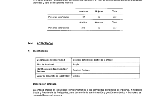 Eguzkilore_Informe-de-auditoria-2025__Pagina_38
