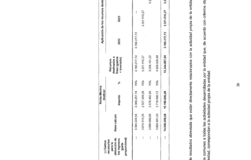 Eguzkilore_Informe-de-auditoria-2025__Pagina_41