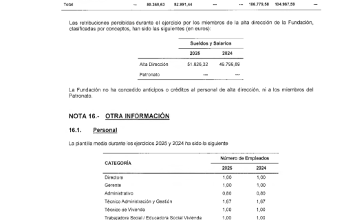 Eguzkilore_Informe-de-auditoria-2025__Pagina_44