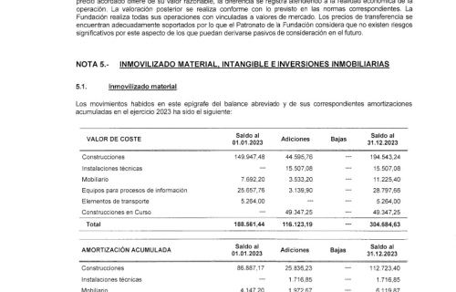 EGUZKILORE-Informe-auditoria-2024_signed-17