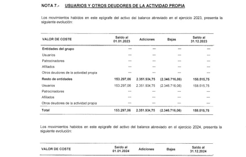 EGUZKILORE-Informe-auditoria-2024_signed-20