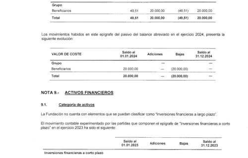 EGUZKILORE-Informe-auditoria-2024_signed-21