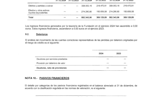 EGUZKILORE-Informe-auditoria-2024_signed-22
