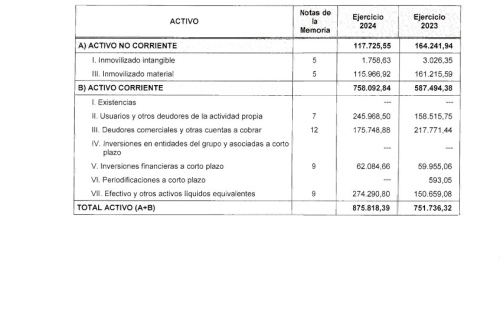 EGUZKILORE-Informe-auditoria-2024_signed-6
