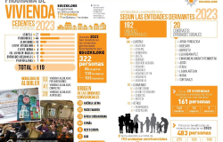 memoria-EGUZKILORE-2023-cast-web_Pagina_3
