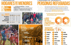memoria-EGUZKILORE-2023-cast-web_Pagina_4