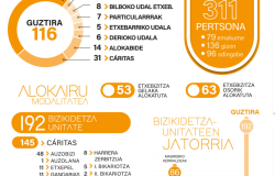 memoria-EGUZKILORE-2024-eusk-web-4