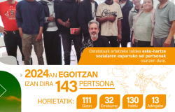 memoria-EGUZKILORE-2024-eusk-web-7