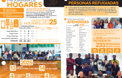 memoria-EGUZKILORE-2025-cast_Pagina_4