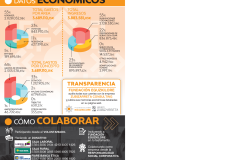memoria-EGUZKILORE-2025-cast_Pagina_5