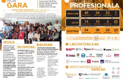 memoria-EGUZKILORE-2025-eusk_Pagina_2