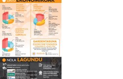 memoria-EGUZKILORE-2025-eusk_Pagina_5