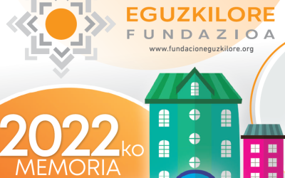 2022ko Memoria